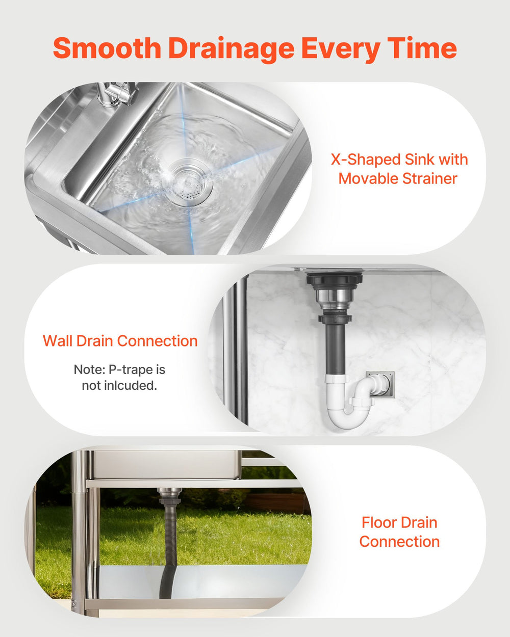 VEVOR utility sink drainage infographic showing strainer and drain connection options