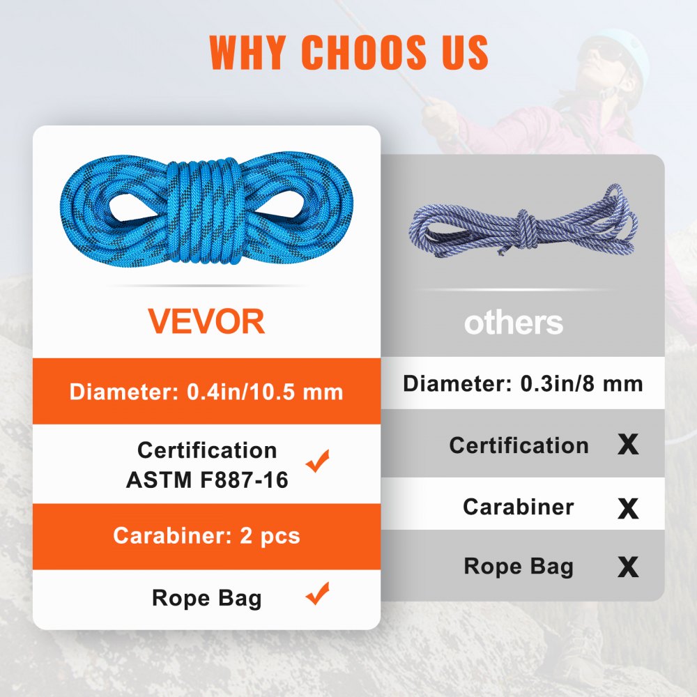VEVOR 10.5 mm Static Climbing Rope, 19.5M(64ft) Outdoor Rock Climbing Rope 25KN Breaking Tension, Fiber Rope with Steel Snap Hooks for Escape, Rappelling, Fire Rescue, Blue
