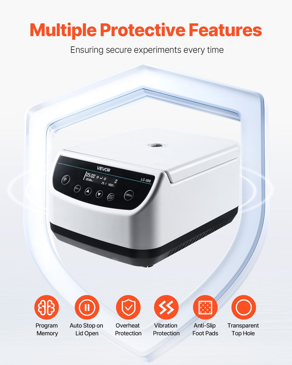 VEVOR centrifuge machine - multiple protective features infographic