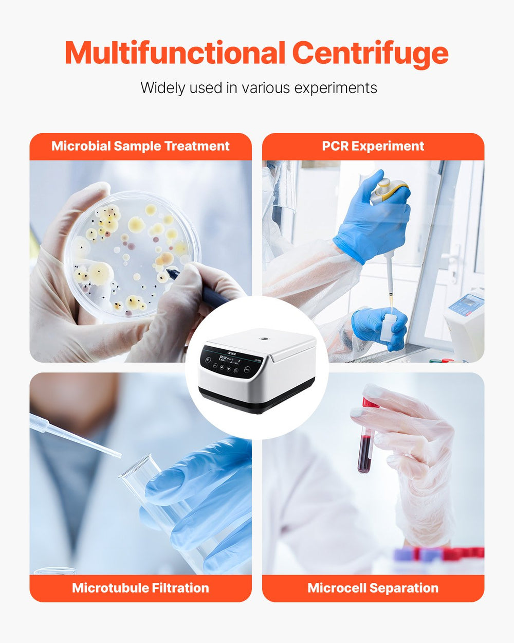VEVOR centrifuge machine - multifunctional lab applications infographic