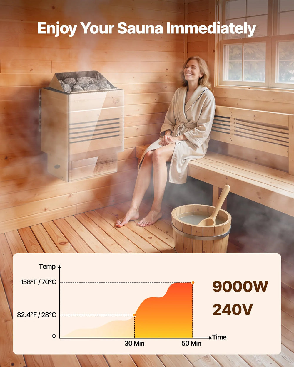 Lifestyle image: enjoy your sauna immediately (9000W 240V)