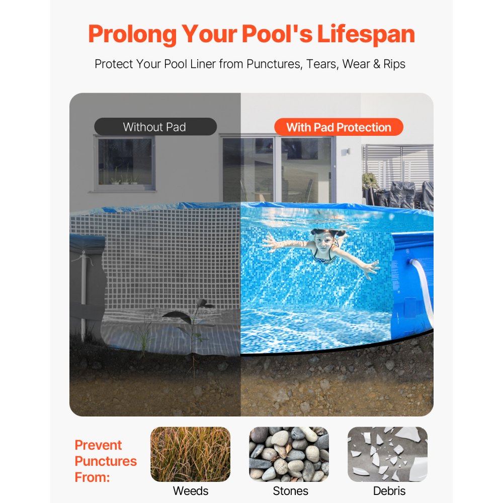 VEVOR 15ft Round Pool Liner Pad, Pool Liner Pad for Above Ground Swimming Pools, Extra-Thick Pool Mat, Prevents Punctures, Recycled Geotextile Material Underlayment Pad, Extend Liner Life