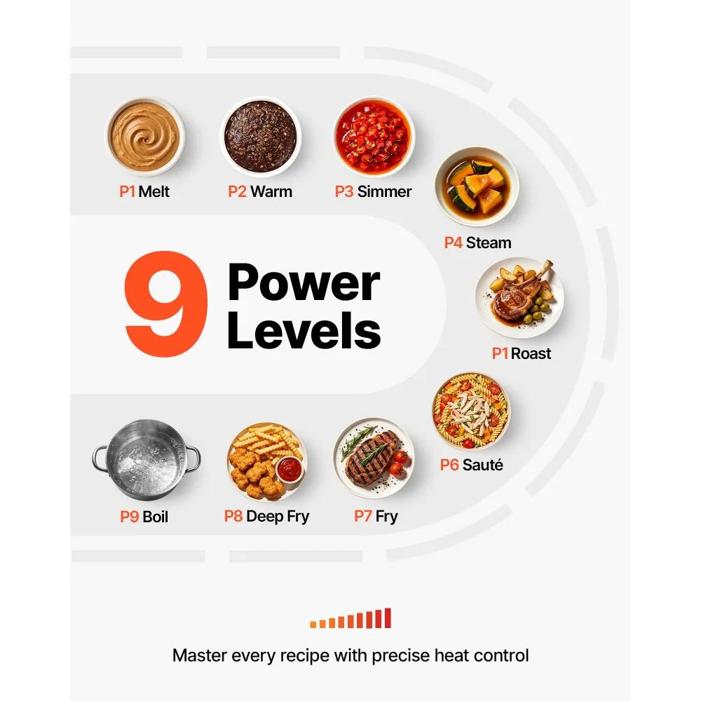 VEVOR Electric Cooktop 12inch 2 Burners Stove Top 3000W 220V No Plug, Ceramic Built-in Radiant Electric Stove, with 9 Power Levels, Timer, Child Lock, Over-Heat Guard, Touch Control