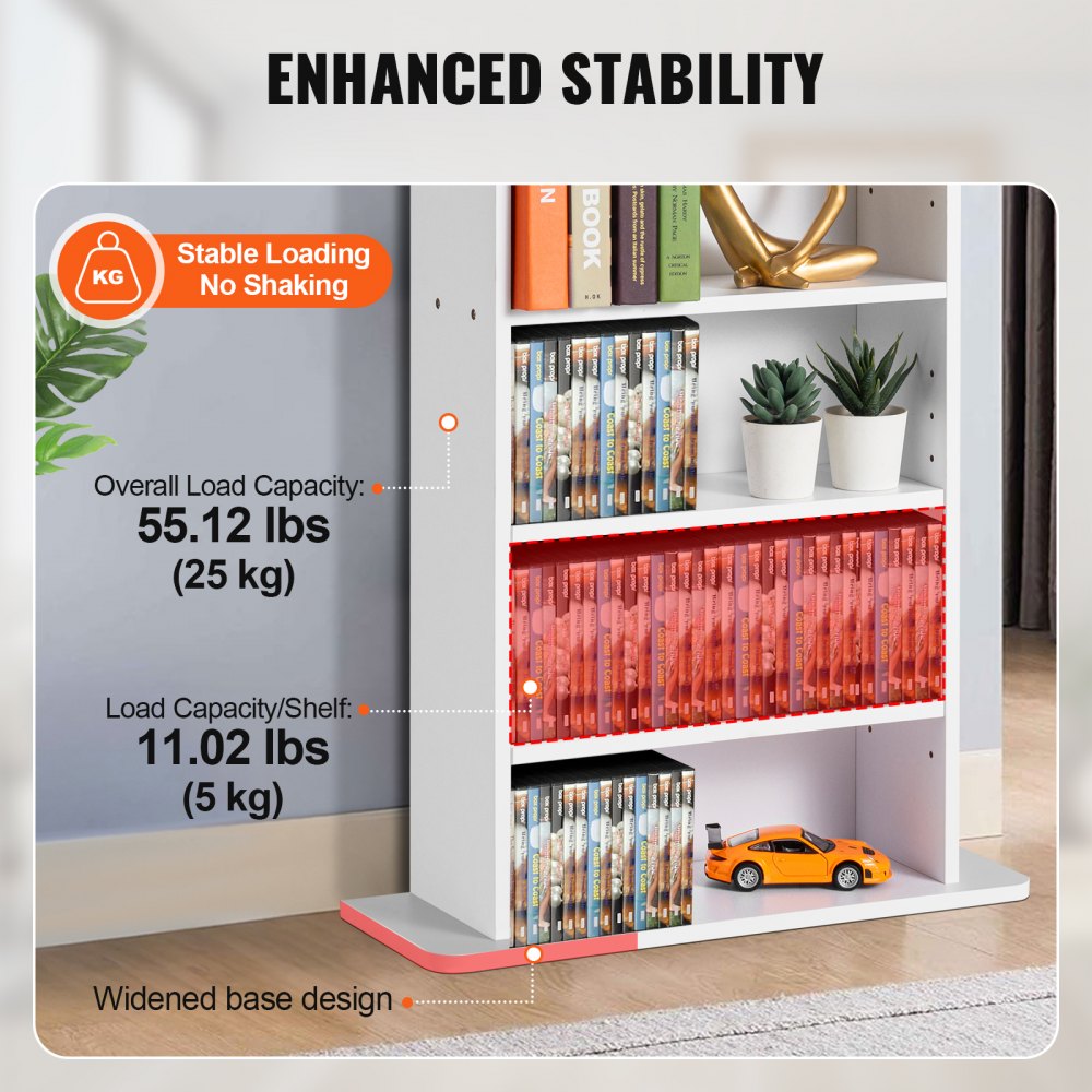 VEVOR Media Storage Cabinet, 5-layer DVD Shelf Holds up to 240 CDs, Adjustable CD Shelves, Protects & Organizes Music, Movie, Video Games or Memorabilia Collections, White