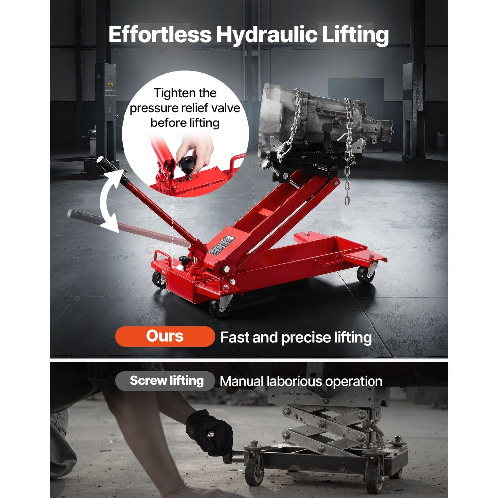 Effortless hydraulic lifting - pump handle operation and controlled lowering