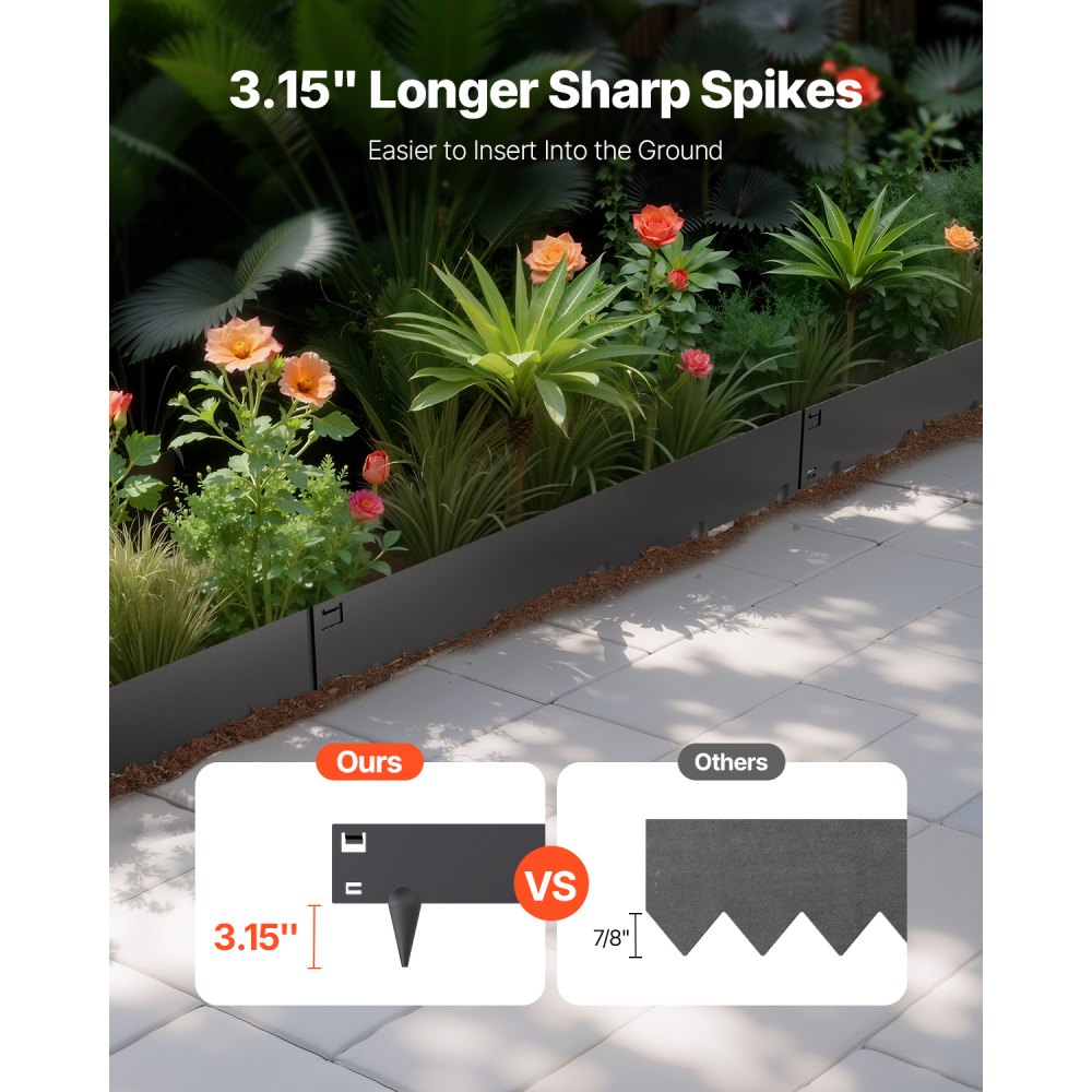 VEVOR Steel Landscape Edging, 5 Packs 39 x 3 in Rust-Resistant Metal Landscape Edging, Bendable Garden Edging Border, Heavy Duty Lawn Edging, Easy-to-Install, Flower Bed Yard Pathway Divider Black