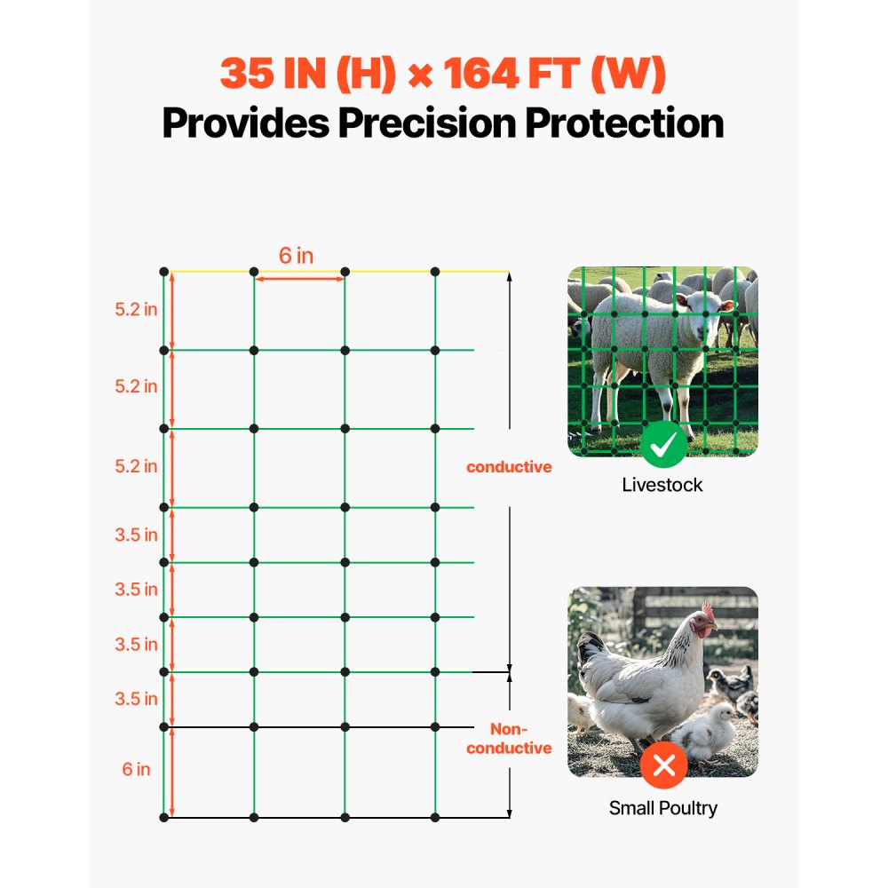 VEVOR Electric Fence Netting, 35" H x 164' L, PE Net Fencing with Posts & Double-Spiked Stakes, Utility Portable Mesh for Goats, Sheep, Lambs, Deer, Hogs, Dogs, Used in Backyards, Farms, and Ranches