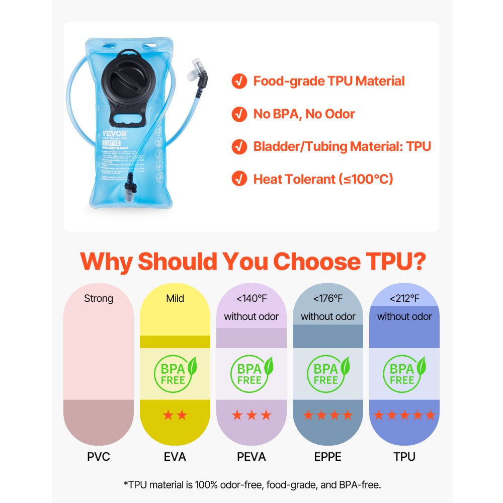 VEVOR Hydration Backpack, 25L Insulated Hydration Pack Backpack with 2L TPU Water Bladder, Hiking Water Backpack with Storage for Men Women, Hydro Water Daypack for Hiking Running Cycling Camping