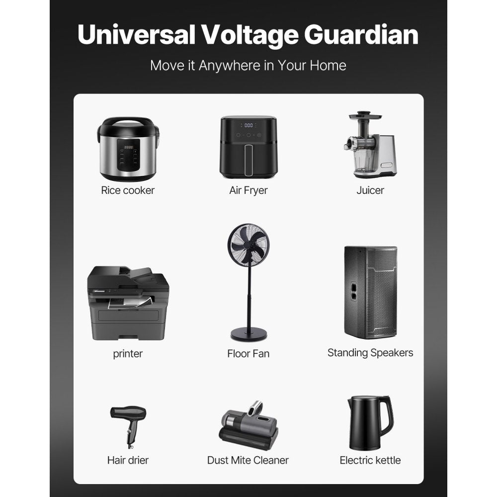 VEVOR Power Converter, 3000W, Durable Step Up/Down Unit, Switches between 110V and 220V, Includes US and EU Outlets plus 5V USB, CE Approved