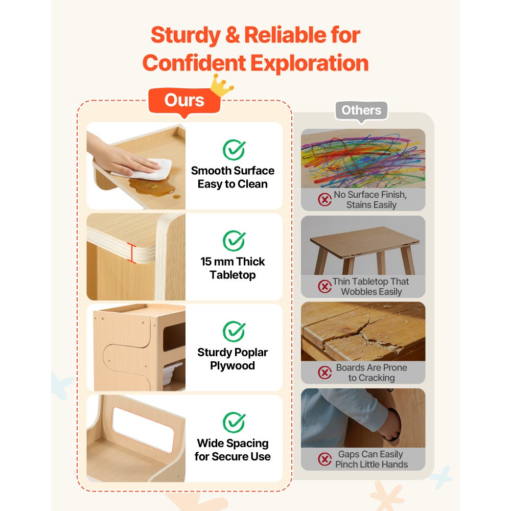 VEVOR Montessori Weaning Table and Chair Set, Wooden, Kids Table and Chair Set for Toddlers 1-5, Step Stool with Blackboard and Storage Space, Easy to Clean, for Eating, Drawing, Reading, Playing