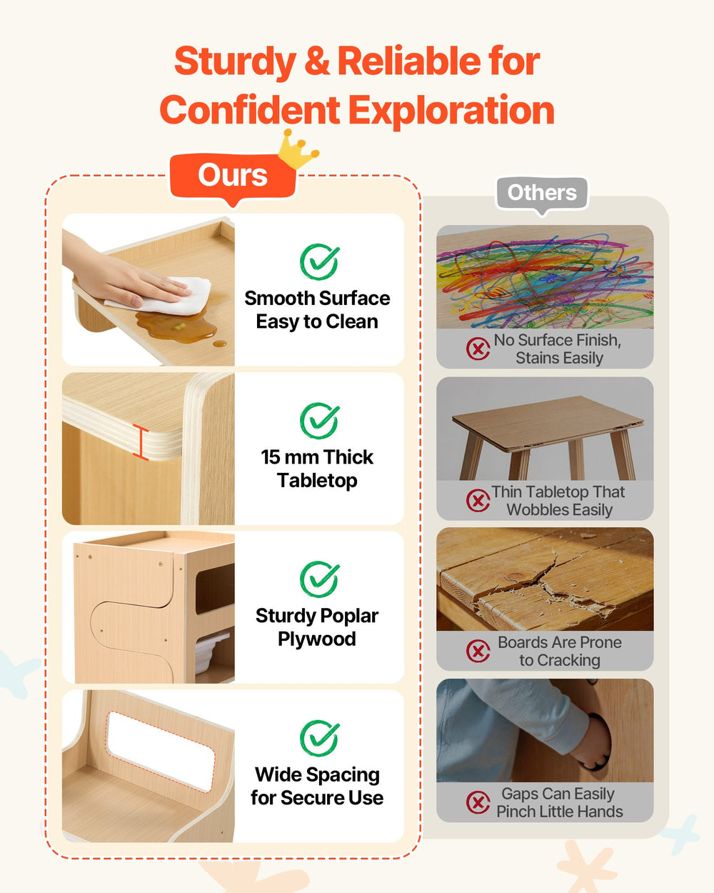 VEVOR Montessori Weaning Table and Chair Set, Wooden, Kids Table and Chair Set for Toddlers 1-5, Step Stool with Blackboard and Storage Space, Easy to Clean, for Eating, Drawing, Reading, Playing
