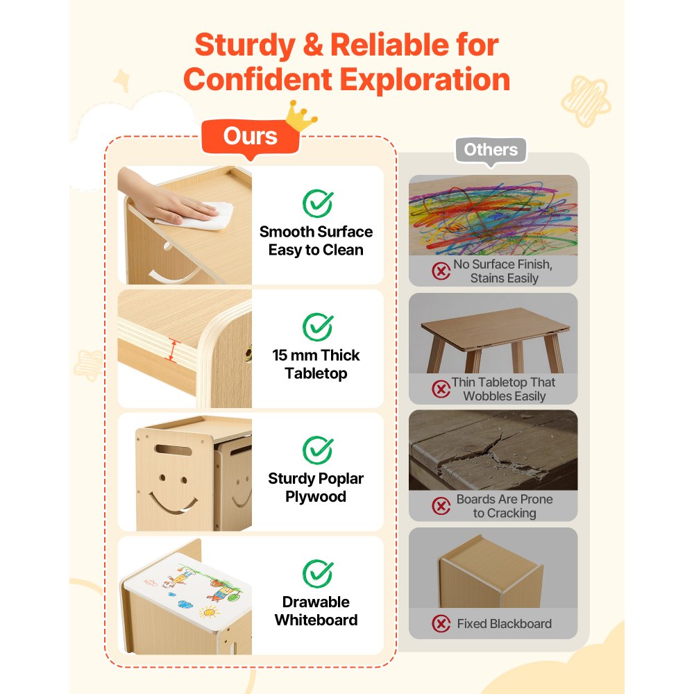 VEVOR Montessori Weaning Table and Chair Set, Wooden, Kids Table and Chair Set for Toddlers 1-5, Step Stool with Whiteboard and 3 Heights Adjustable, Easy to Clean, for Eating Drawing Reading Playing