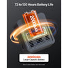 VEVOR Carbon Dioxide Monitor, CO2 Controller with Temperature and Humidity Display, NDIR Sensor, Carbon Dioxide Detector for Bedside, Home, Office, Car, Lightweight & Portable