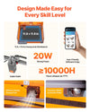 Design made easy for every skill level (feature image)