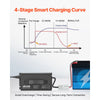 VEVOR 24V 20A Lithium Battery Charger, 29.2V, AC-DC LiFePO4 Smart Charger, with Anderson Connector, LED Indicator, 0V Activation, for Lithium LiFePO4 Deep Cycle Rechargeable Batteries of Boat, RV