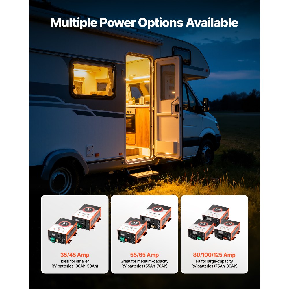 VEVOR RV Power Converter, 125 Amp, 110V AC to 12V DC RV Converter Battery Charger, Multi Stage Smart Charging, 13V to 16.5V Operating Range, Compatible with Lithium & Lead Acid Battery, for Camper