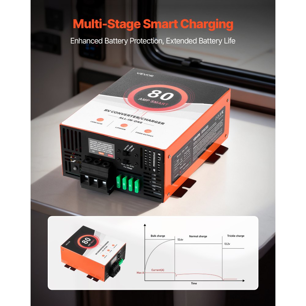 VEVOR RV Power Converter, 80 Amp, 110V AC to 12V DC RV Converter Battery Charger, Multi Stage Smart Charging, 13V to 16.5V Operating Range, Compatible with Lithium & Lead Acid Battery, for Camper