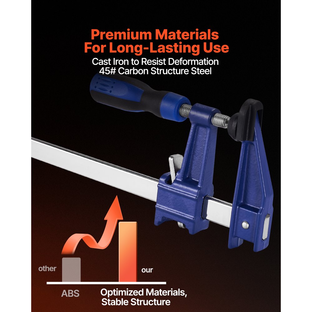 VEVOR Bar Clamps for Woodworking, 2-Pack 36 inch Opening, Lockable F-Clamp with 600 lbs Load Limit, 2-1/2 inch Depth, Cast Iron and Carbon Steel, Easy to Use, Wood Clamps for Woodworking Metal Working