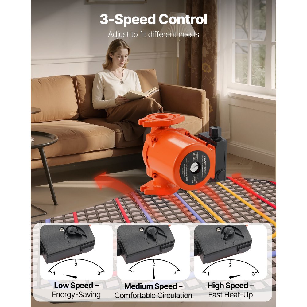 VEVOR F-0011-BF4-J Cast Iron Circulator Pump, 33 GPM, AC 120V 33 ft Hot Water Recirculating Circulation Pump, 1-1/4 in Flange Connection, 3-Speed Adjustment, Quiet Operation, for Home Heating System