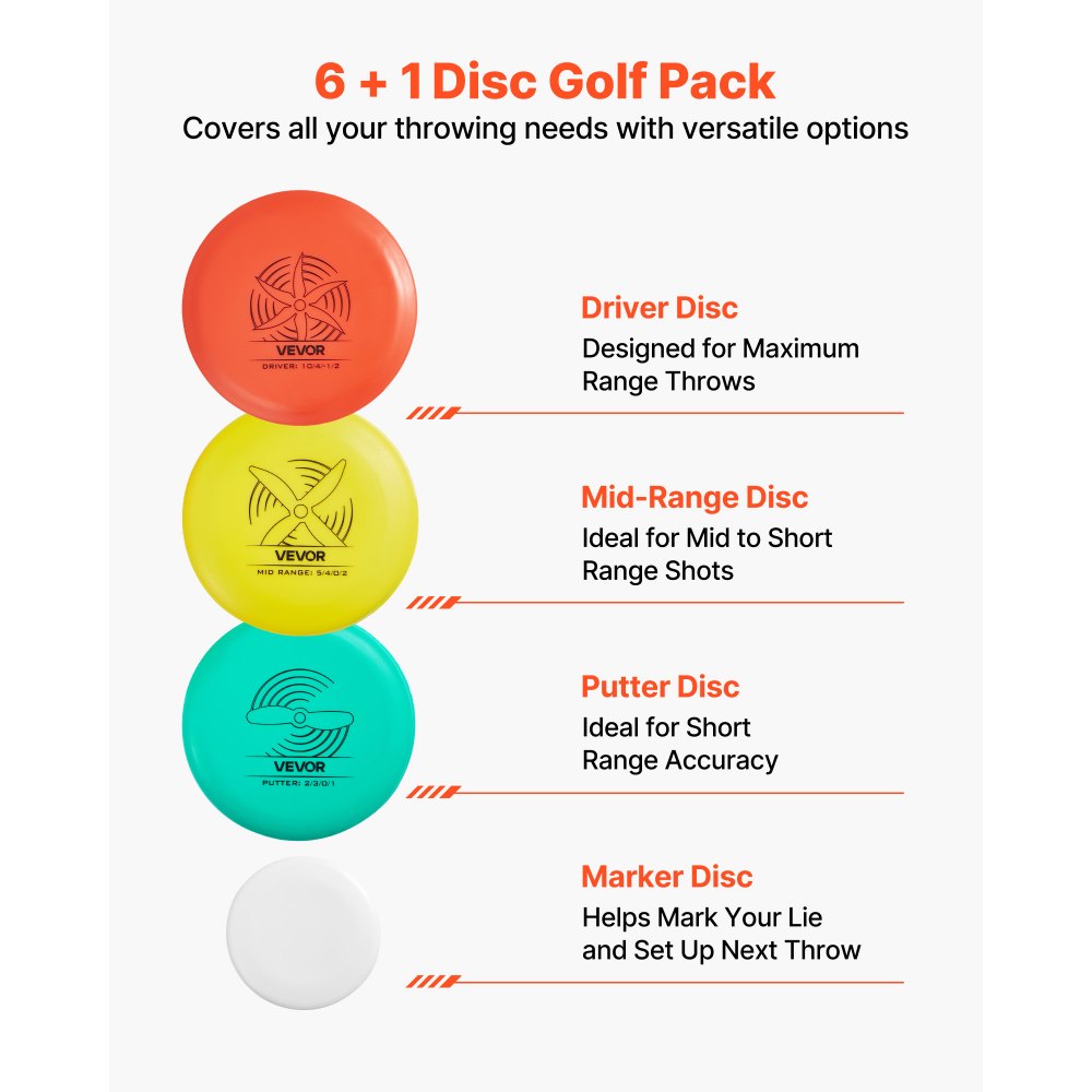 VEVOR Disc Golf Set, 6 PCS Flying Discs for Beginners, Disc Golf Starter Set, with Putter, Mid-Range, Driver, Including Mini Marker, Portable Backpack, for Outdoor Backyard, Lawn, Beach, and Park