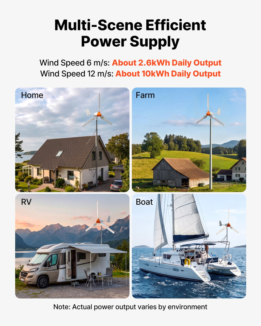 VEVOR 1000W 12V Wind Turbine Generator, 3-Blade Wind Turbine Kit with Wind/Solar Hybrid Controller, Efficient 3-Phase AC Permanent Wind Power Generator for RV Boat Home Farm (Tower Pole Not Include)