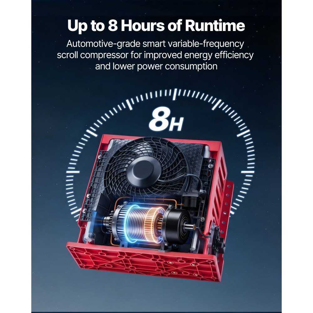 VEVOR Truck Air Conditioner, 12V 10000 BTU Mini Split AC Unit, 400 m³/h Airflow Cab Air Conditioner, Quiet A/C Unit Fast Cooling for Semi Truck, Camper, Construction Vehicle, Crane, Tractor, Excavator