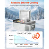 VEVOR 12 Volt Refrigerator 16 Qt, Portable Mini Car Fridge with -4℉-68℉ Cooling Range & App Control 12/24V DC & 110-240V AC Electric Compressor Cooler for Truck Vehicle RV Boat Outdoor & Home Use, Gre