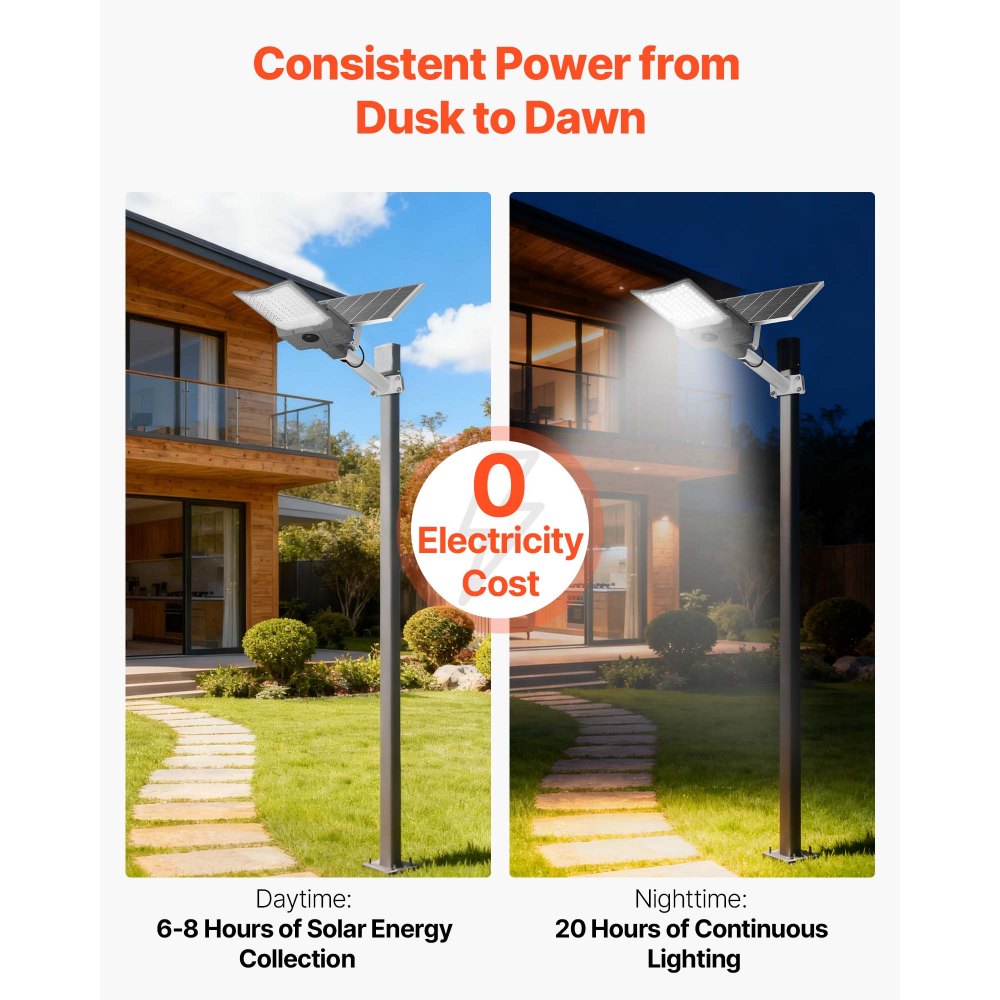 VEVOR 12000W Solar Street Light Outdoor, 900000LM, High Powered Commercial Parking Lot Light Dusk to Dawn, Split Type LED Flood Security Lamp with RF Remote Control, IP65 Waterproof, for Driveway Yard