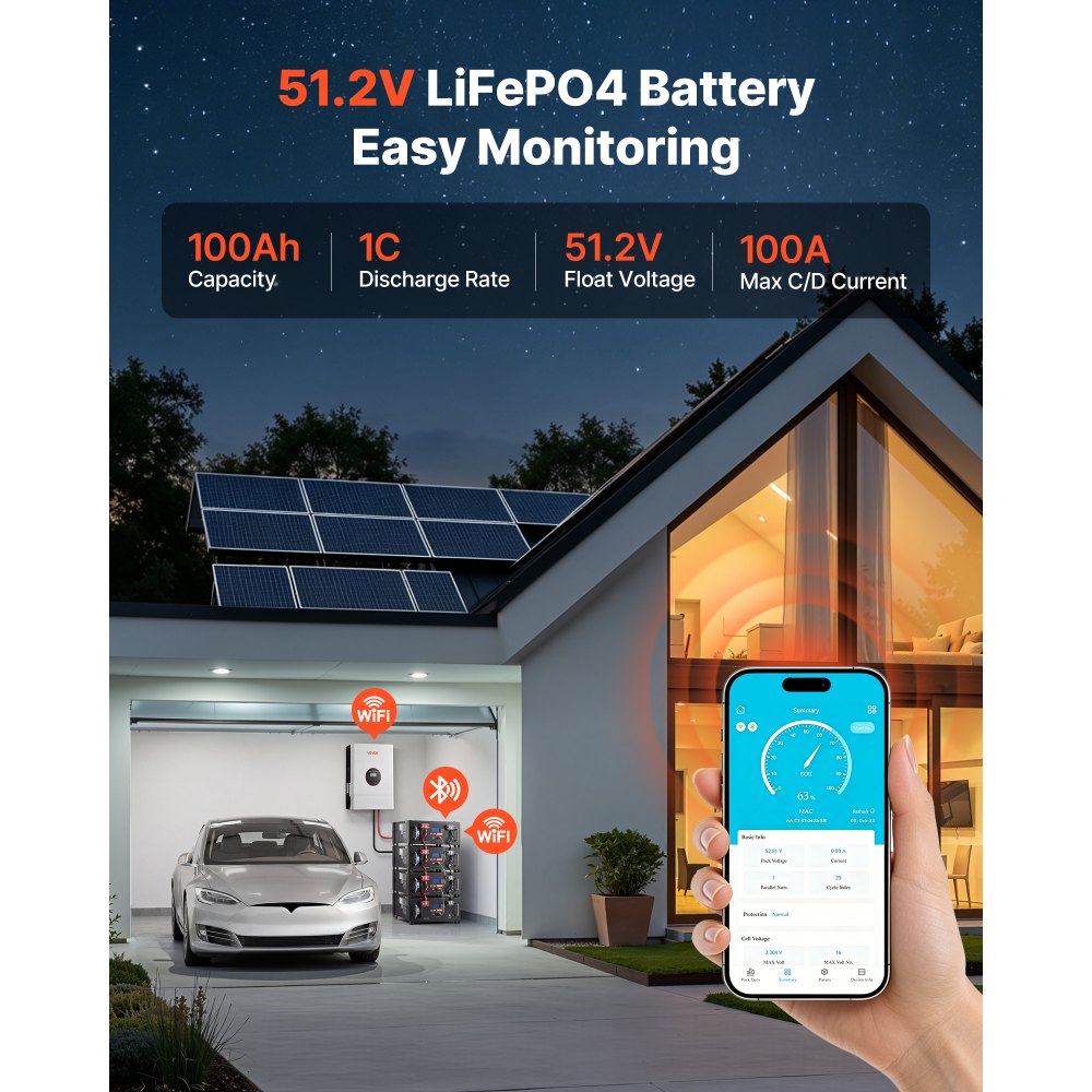VEVOR 48V 100Ah LiFePO4 Lithium Battery, Built-in 100A BMS, 51.2V Server Rack LiFePO4 Battery with Bluetooth, 5120Wh Capacity, 6000 Cycles, LCD Display, for Solar Energy Storage Home Backup Power