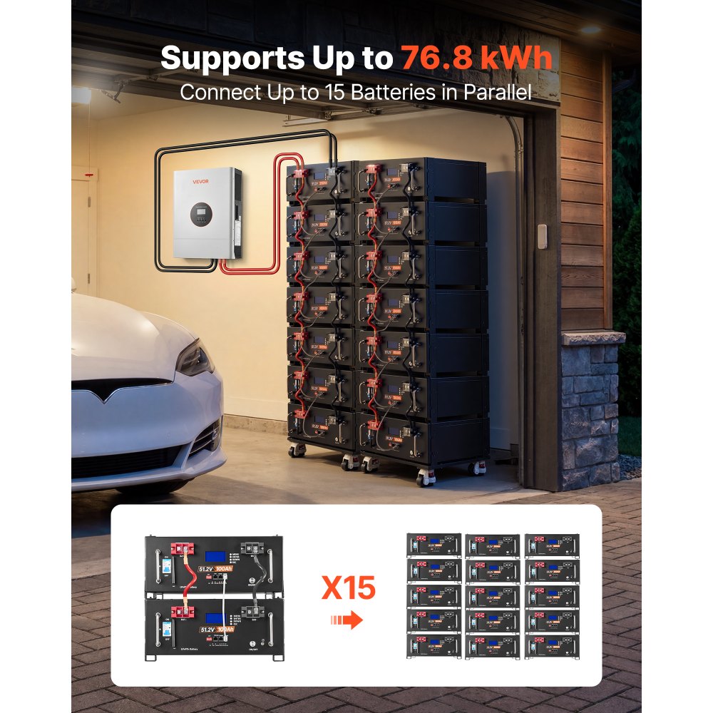 VEVOR 48V 100Ah LiFePO4 Lithium Battery, Built-in 100A BMS, 51.2V Server Rack LiFePO4 Battery with Bluetooth, 5120Wh Capacity, 6000 Cycles, LCD Display, for Solar Energy Storage Home Backup Power
