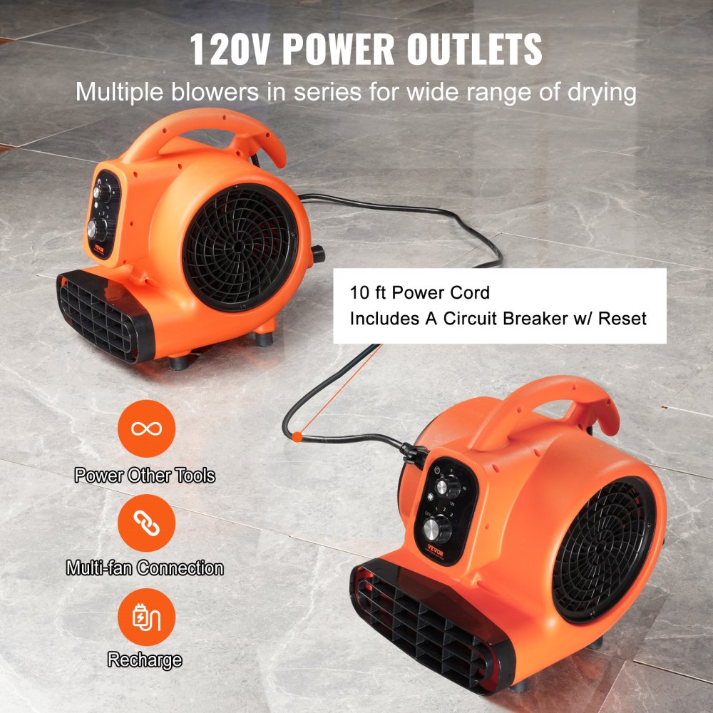 VEVOR Floor Blower, 1/4 HP, 1000 CFM Air Mover for Drying and Cooling, Portable Carpet Dryer Fan with 4 Blowing Angles and Time Function, for Janitorial, Home, Commercial, Industrail Use, ETL Listed