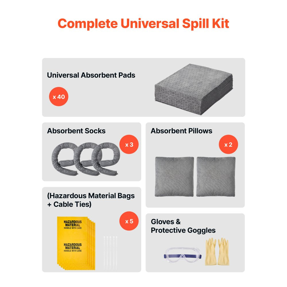 VEVOR Complete Spill Absorbent Kit for Oil & Water, 40PCS Heavy-Duty Oil Absorbent Pads, 3 Socks, 2 Pillows, 5 Hazardous Material Bags, 20-Gallon Wheeled Drum for Garage Workshop Spill Control
