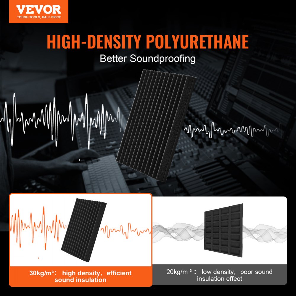 VEVOR Acoustic Foam Panels, 52 Pack 12 x 12 x 1 inches, High Density Soundproof Wall Panels,Fire-Resistant Acoustic Panels,Sound Dampening Absorbing Panels for Studio Wall and Ceiling,Black