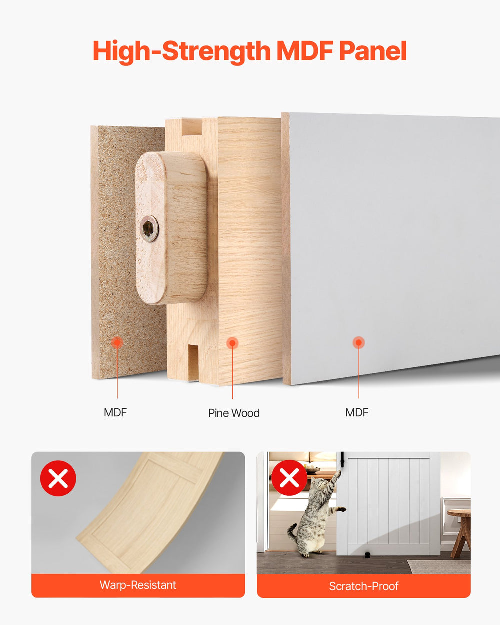 High-strength MDF panel construction graphic showing MDF and pine wood core