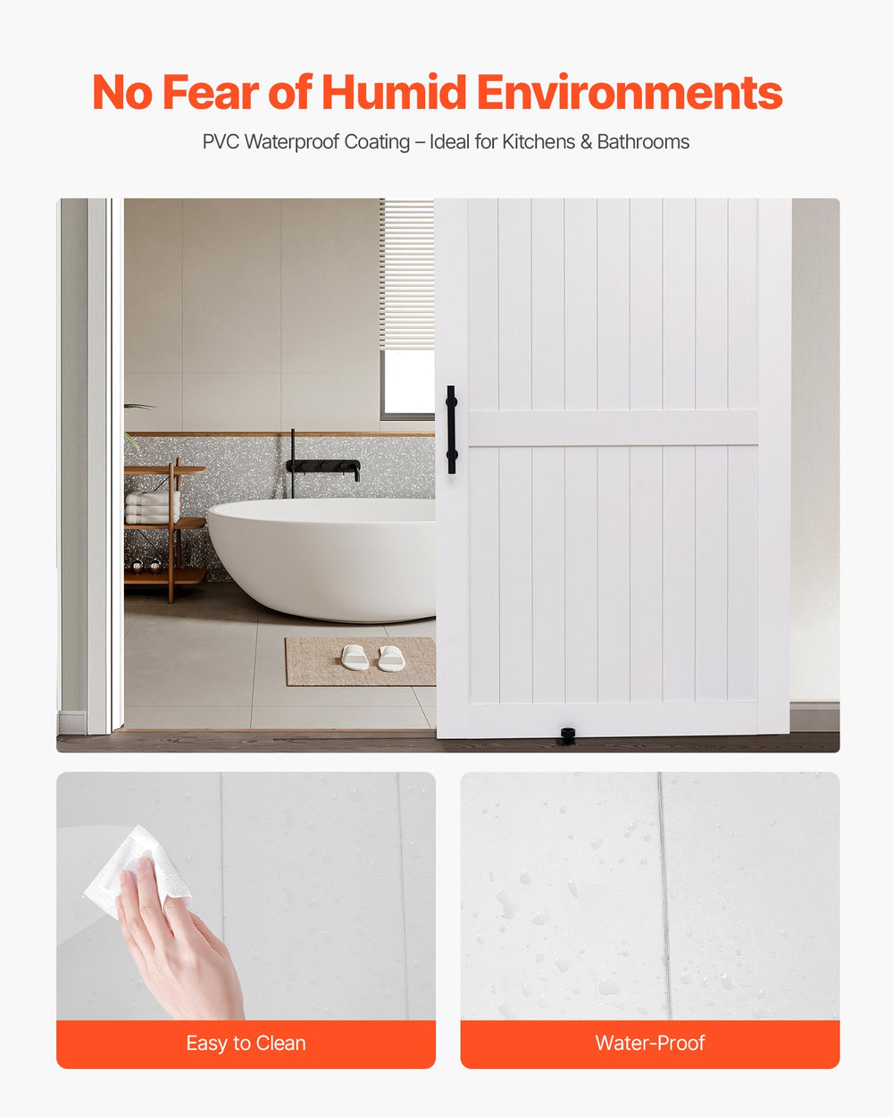 PVC waterproof coating use case (ideal for kitchens and bathrooms)
