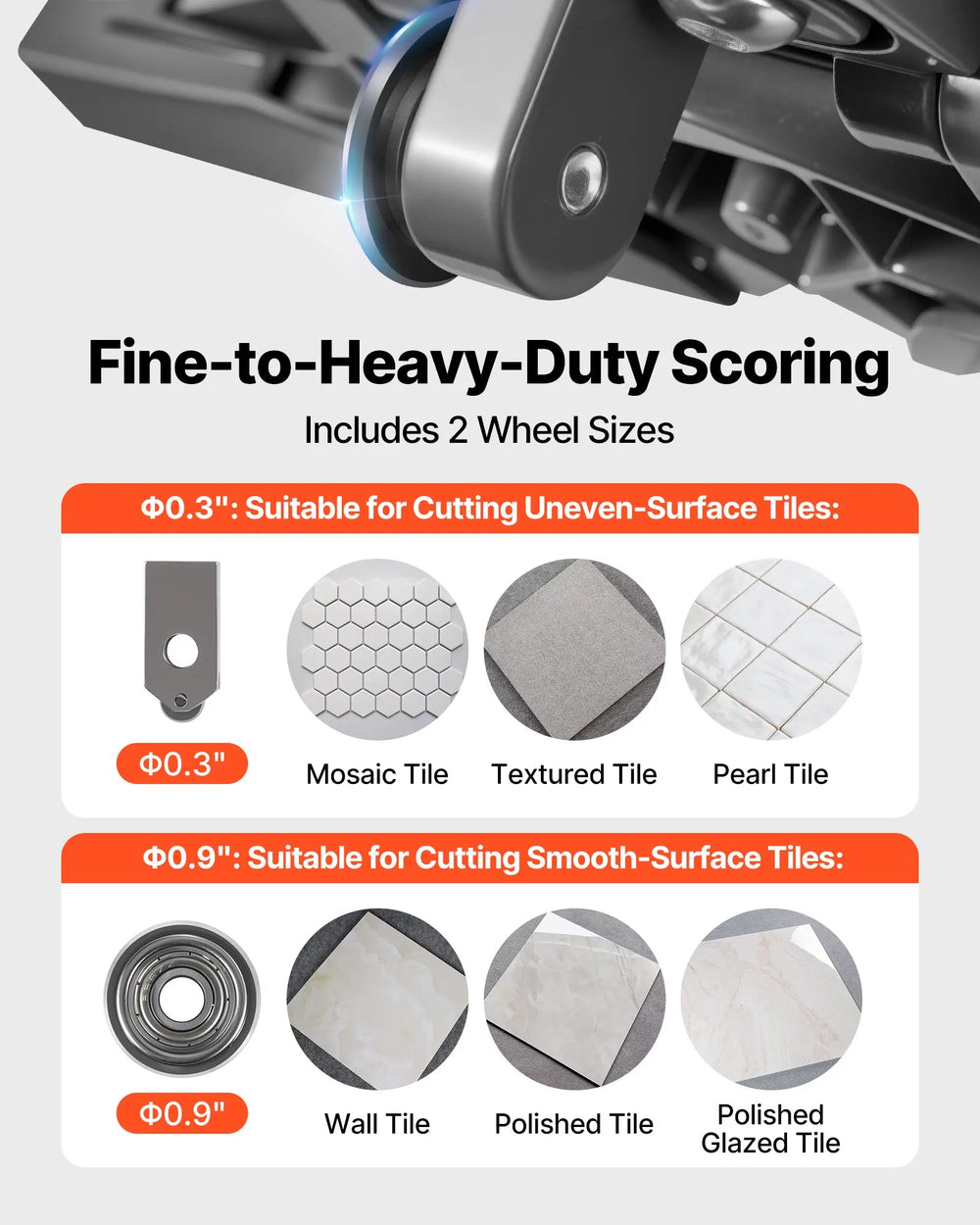 Two wheel sizes included feature graphic