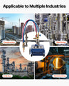 Applicable to multiple industries (construction, machining, oil & gas, metalworking)
