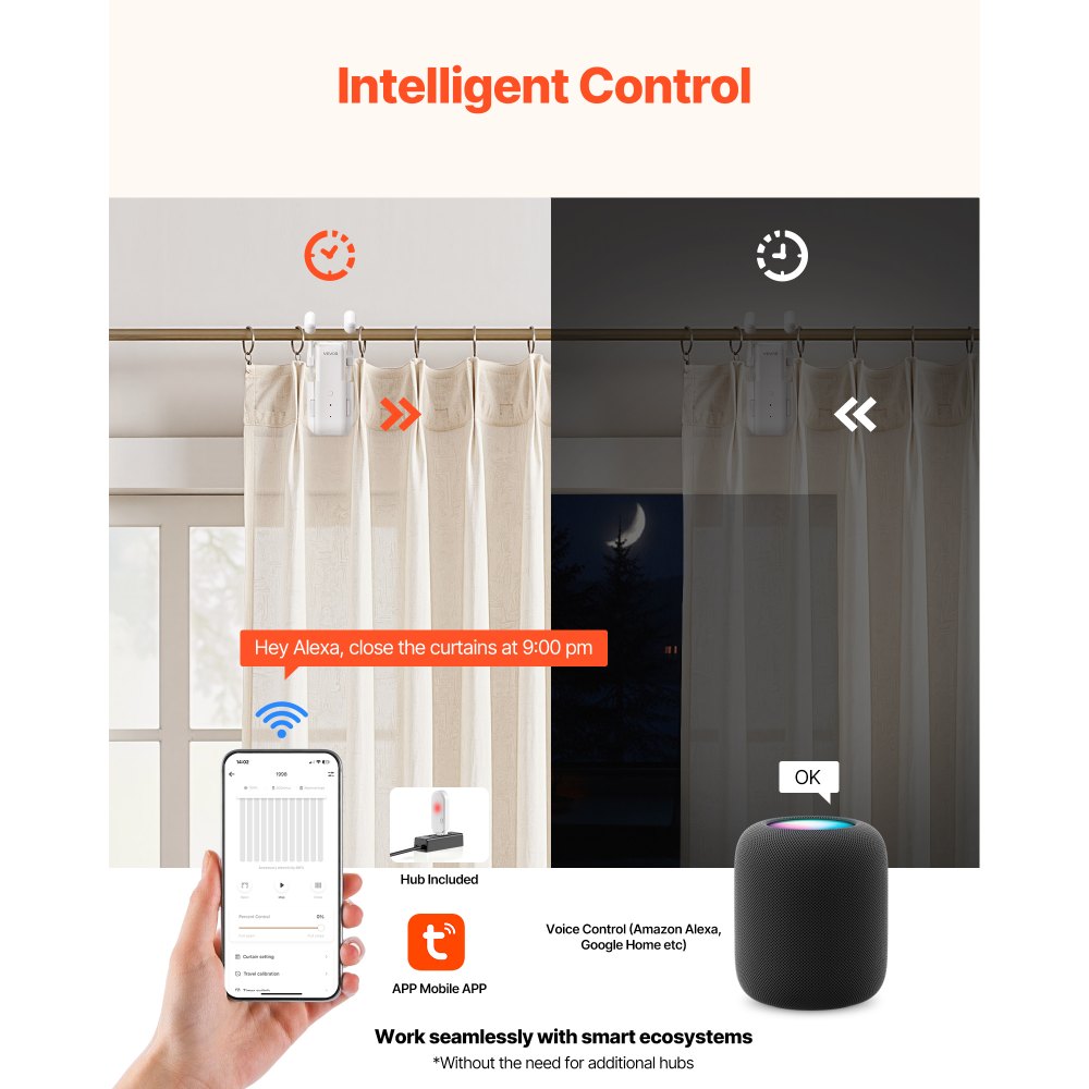 VEVOR Automatic Curtain Opener, APP and Remote Control, Hub Included, Electric Smart Curtain Opener Compatible with Alexa and Google Home, Timed Opening and Closing, Silent Mode, for Roman Rods