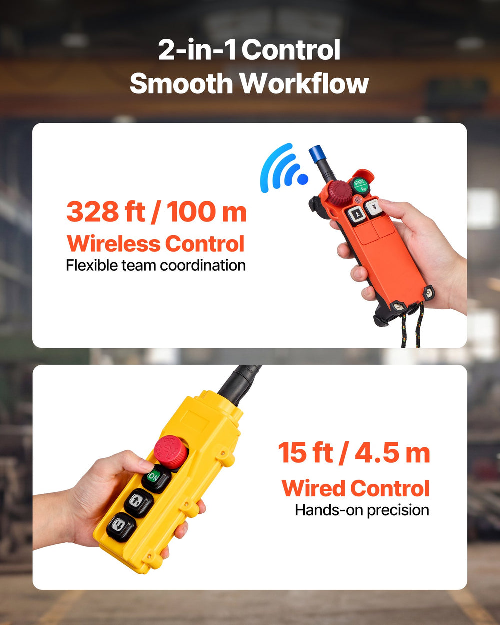 Wireless and wired remote control range and pendant