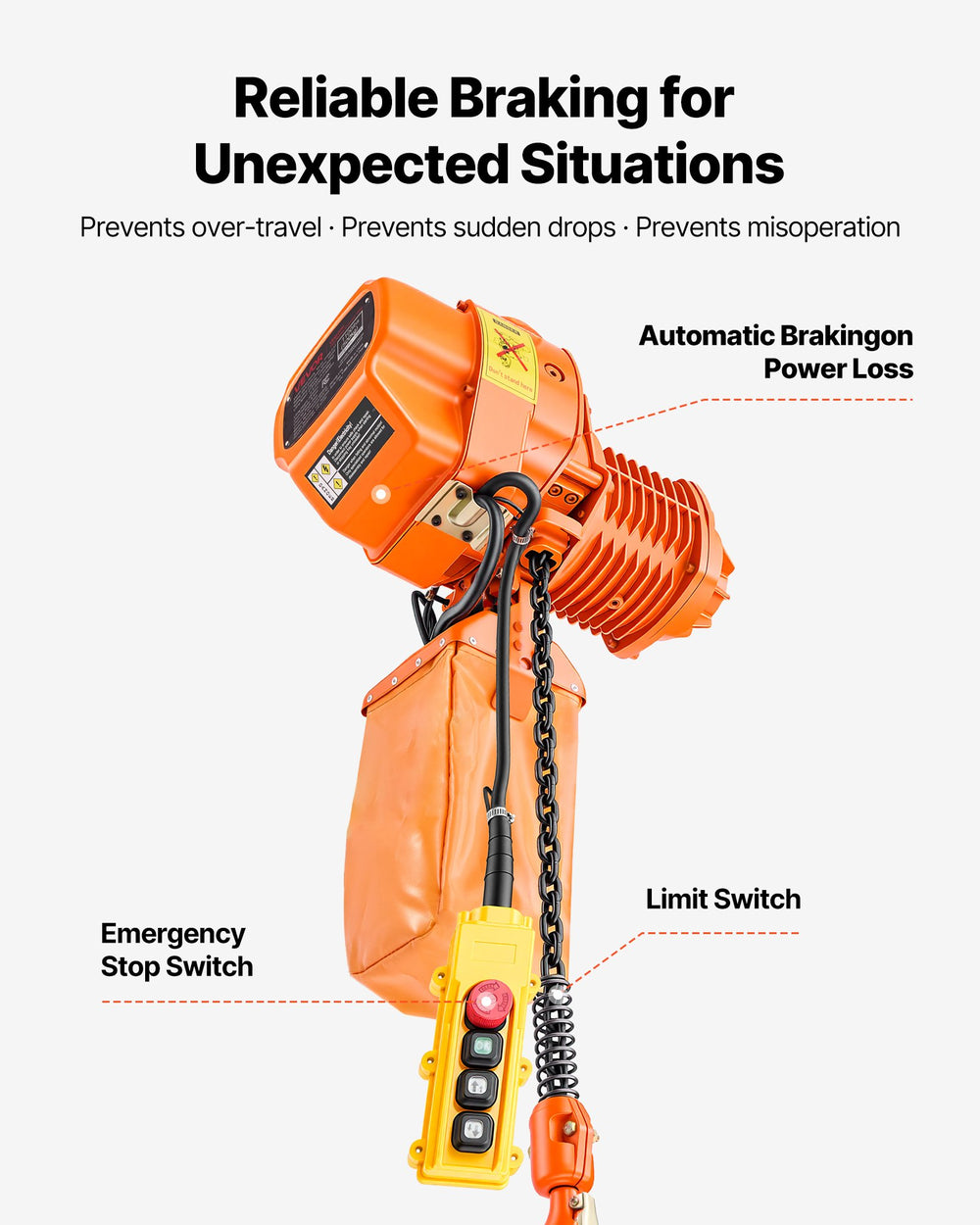 Safety braking and limit switch protections