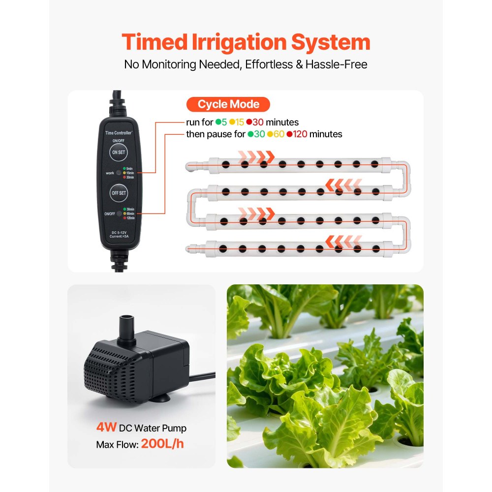 VEVOR Hydroponics Growing System Kit, 3-Tier 90 Sites UPVC Pipe Hydroponic Grow Kit with Timed Irrigation, Sun & Light Blocking Pipes, Indoor Home Garden Vegetable Planting Grow Kits for Fruit Herb
