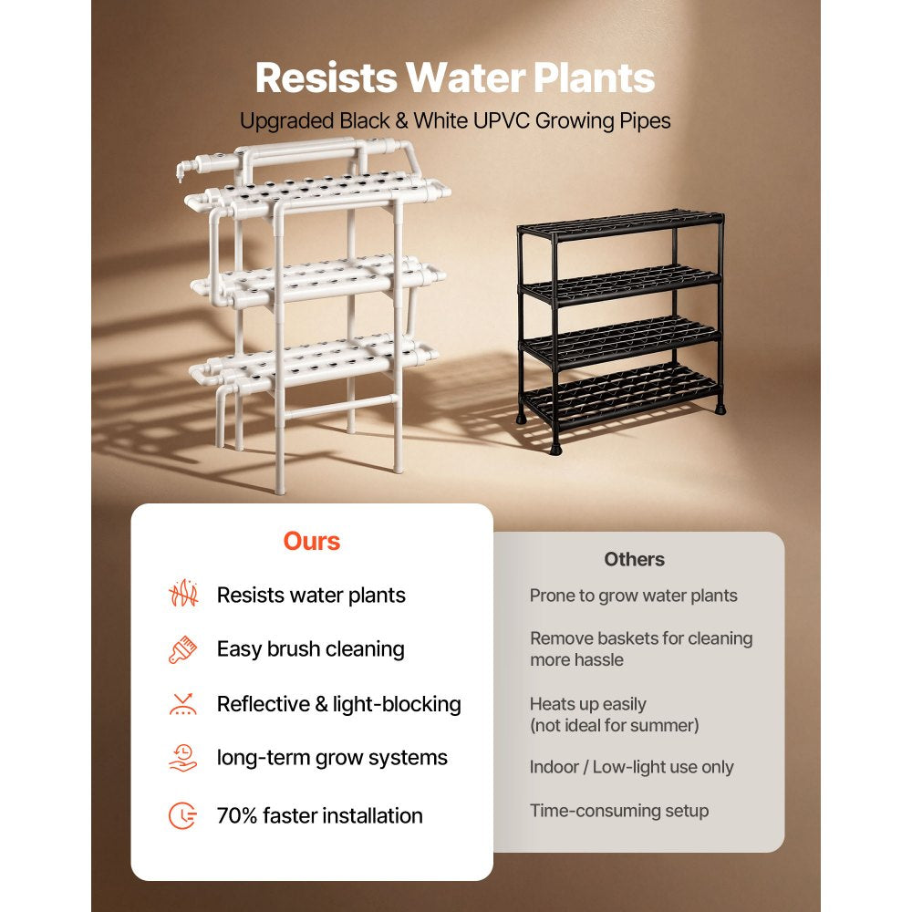 VEVOR Hydroponics Growing System Kit, 3-Tier 90 Sites UPVC Pipe Hydroponic Grow Kit with Timed Irrigation, Sun & Light Blocking Pipes, Indoor Home Garden Vegetable Planting Grow Kits for Fruit Herb