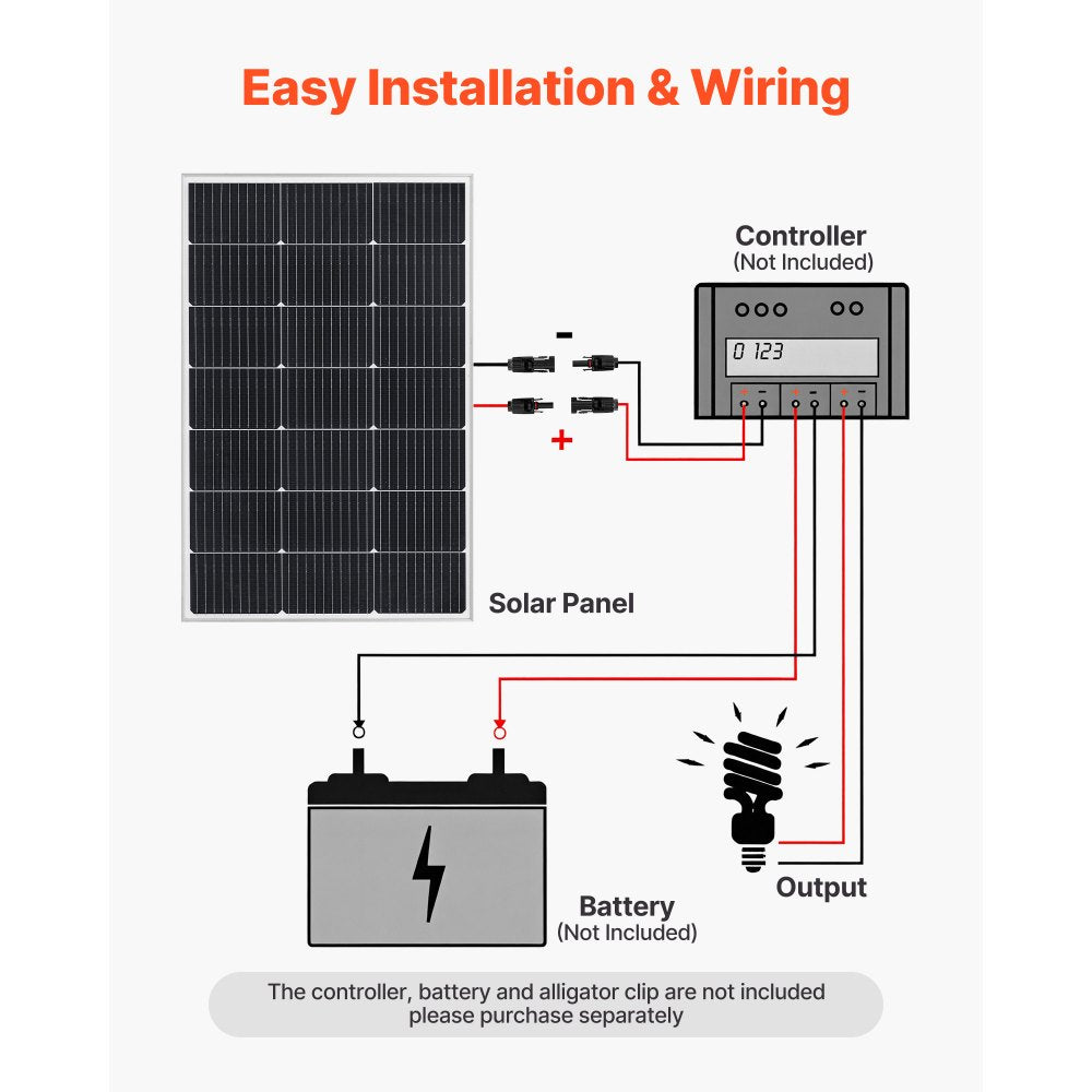 VEVOR 100W Monocrystalline Solar Panel, 23% High-Efficiency Mono PV Module with Stable MC4 Output & Aluminum Frame, IP65 Waterproof Solar Panel for Car Boat RV Flat Rooftop Off-Grid Applications