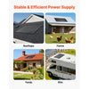 VEVOR 2PCS 400W Monocrystalline Solar Panels, 23% High-Efficiency Mono PV Module with Stable MC4 Output & Aluminum Frame, IP65 Waterproof Solar Panel for Car Boat RV Flat Rooftop Off-Grid Applications