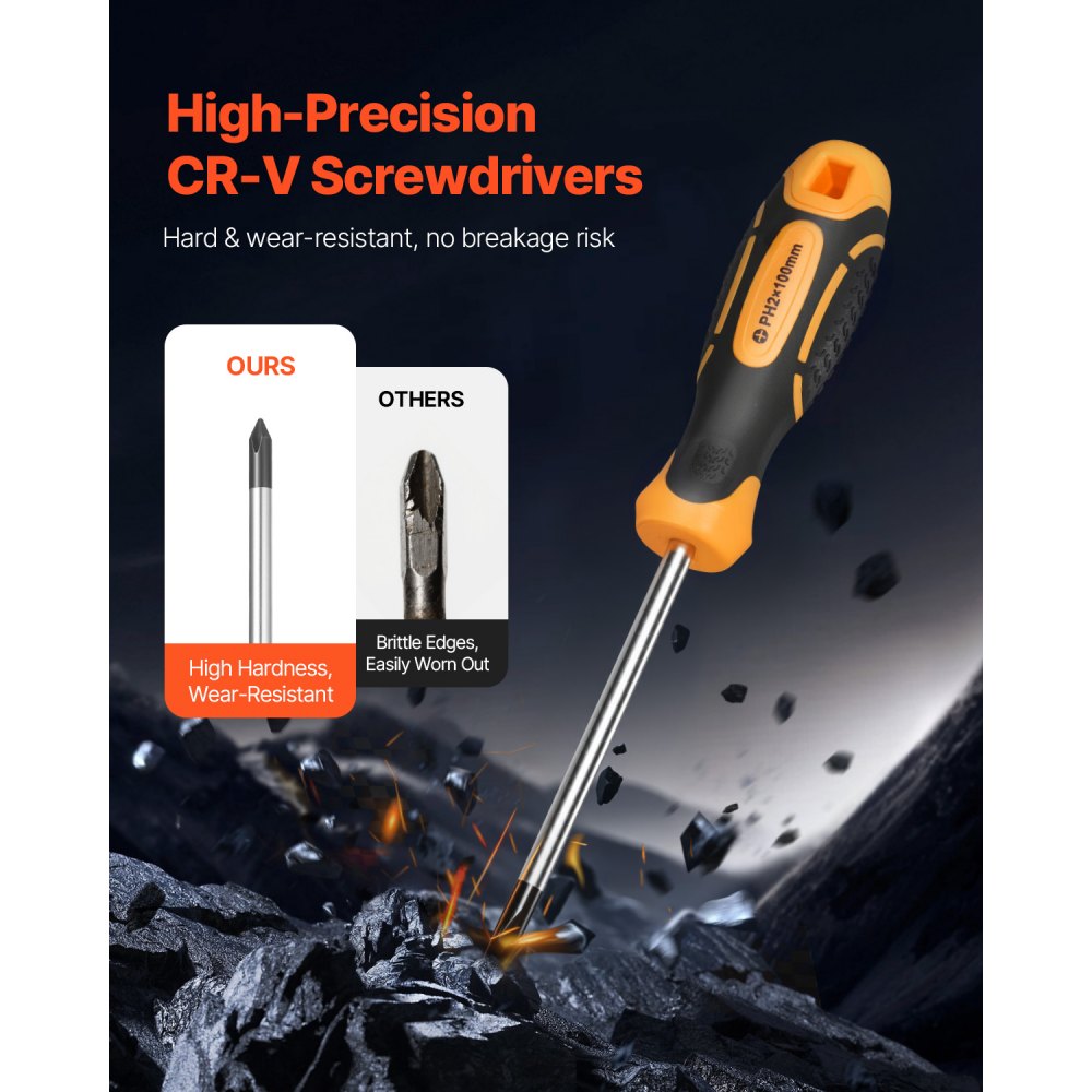 VEVOR Screwdriver Set, 12-Piece Hand Tools Set with Magnetic Tips, Includes 5 Phillips and 5 Flat Head Bits, Z-Type Bit, Professional Repair Tool Kit for Sockets, Furniture, Home Appliances, Bicycles