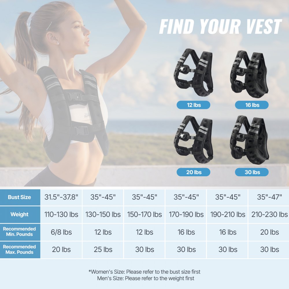 VEVOR Weighted Vest, 20 lbs Weight Vest with Reflective Stripe, Adjustable Buckle Body Weight Vest for Men Women, Workout Equipment for Strength Training, Running, Jogging, Fitness, and Weight Loss