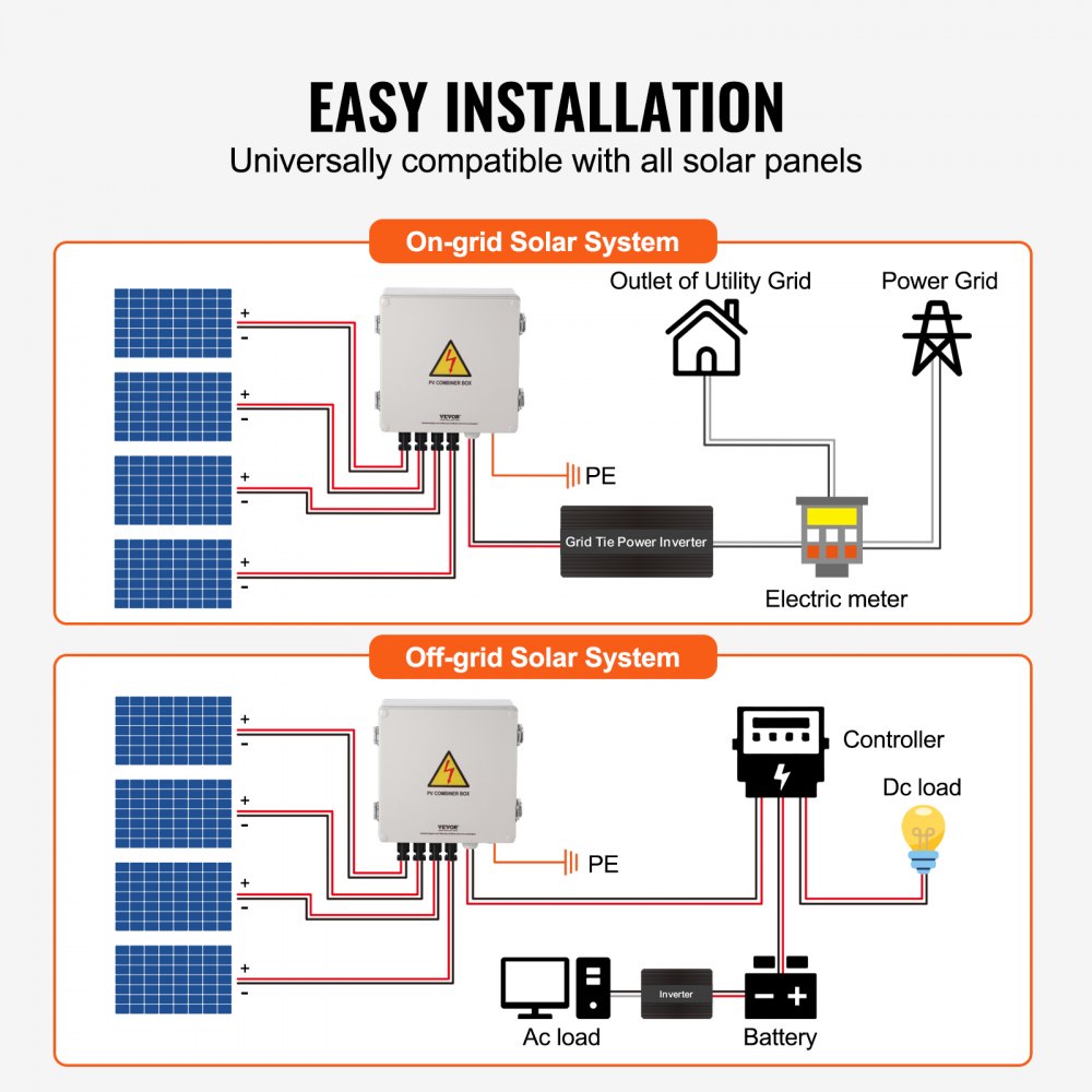 VEVOR PV Combiner Box, 4 String, Solar Combiner Box with 10A Rated Current Fuse 63A Circuit Breaker Lightning Arrester and Solar Connector, ABS Plastic Case for On / Off Grid Solar Panel System, IP65