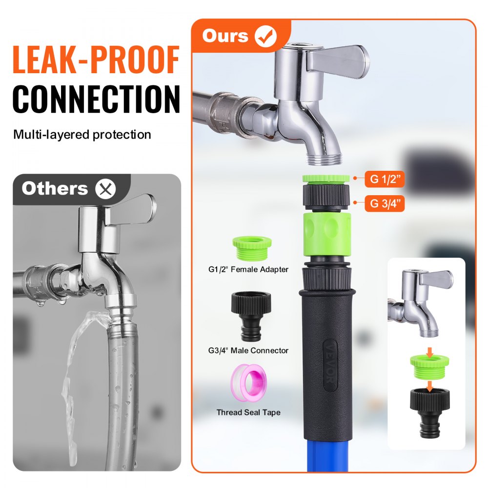 VEVOR 25ft Heated Water Hose for RV, Heated Drinking Water Hose Antifreeze to -45°F, Automatic Self-regulating, 5/8" I.D. with 3/4" GHT Adapter, Lead and BPA Free