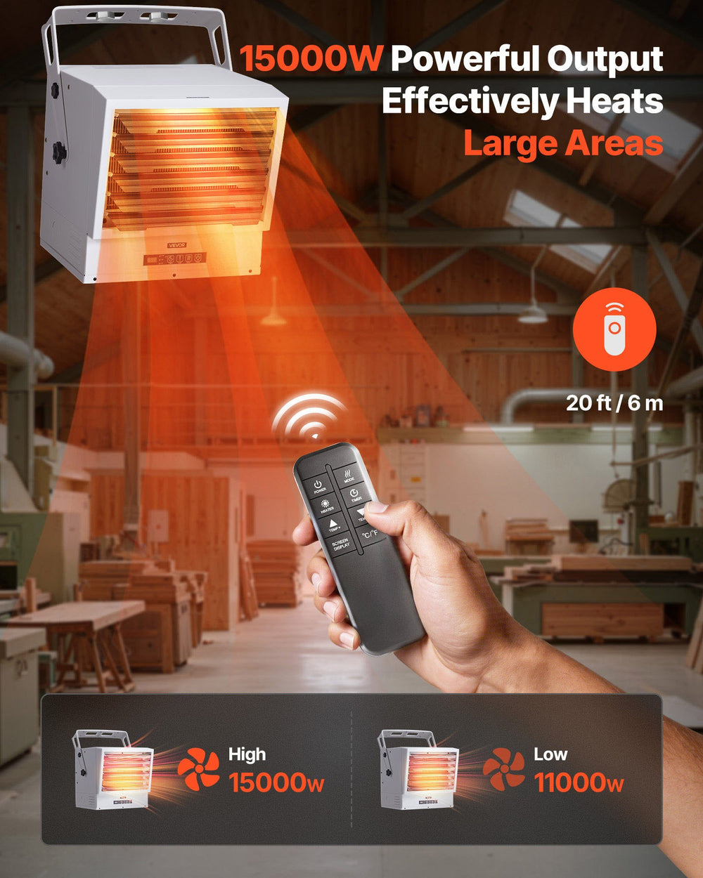 VEVOR Electric Garage Heater, 15000-Watt with Remote Control & 10 Hour Timer & Overheat Protection Wall/Ceiling Mounted Shop Heater, Commercial Fan-forced for Indoor Workshop Warehouse,240V White