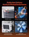 VEVOR Electric Garage Heater, 15000-Watt with Remote Control & 10 Hour Timer & Overheat Protection Wall/Ceiling Mounted Shop Heater, Commercial Fan-forced for Indoor Workshop Warehouse,240V White